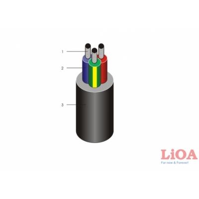 Dây cáp điện dân dụng Lioa