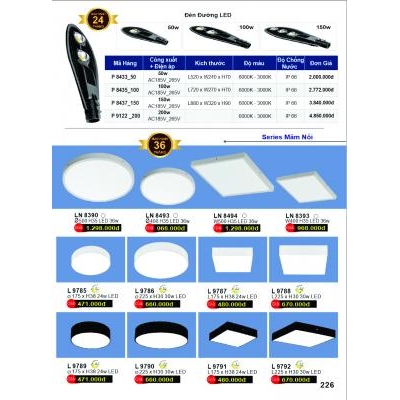 Đèn Ốp Trần Led Cao Cấp